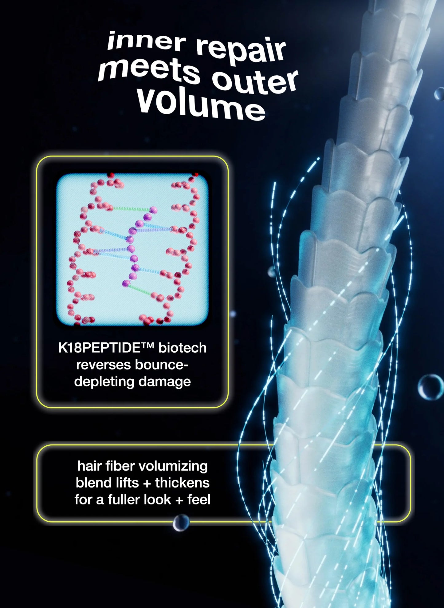 Advertisement for K18PEPTIDE biotech hair product showing hair fiber and molecular structure.