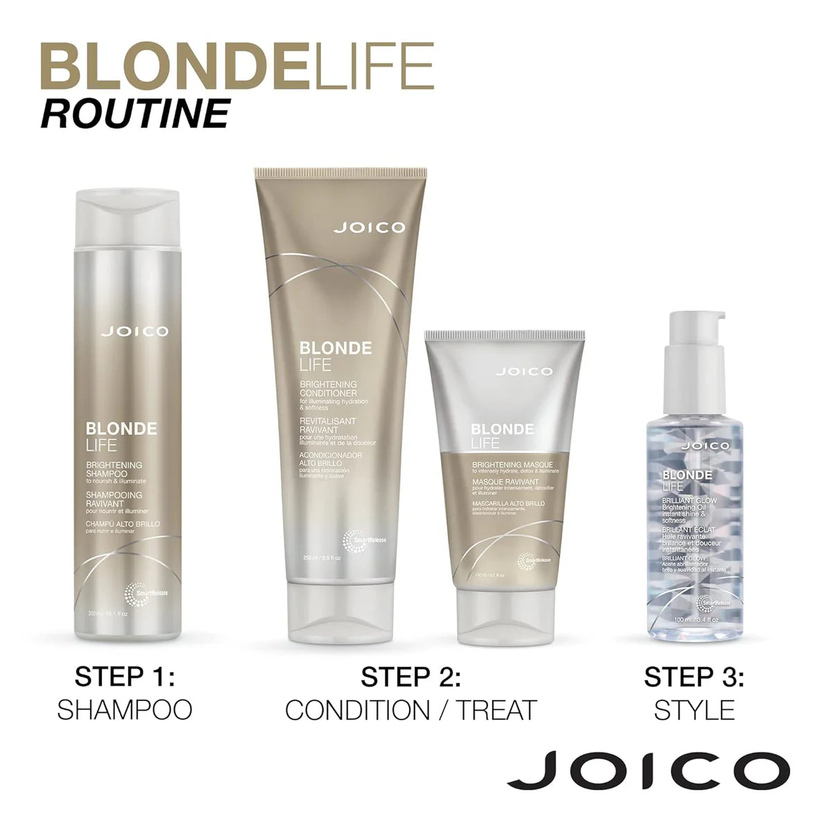 Joico Blonde Life hair care products with step-by-step instructions on a white background