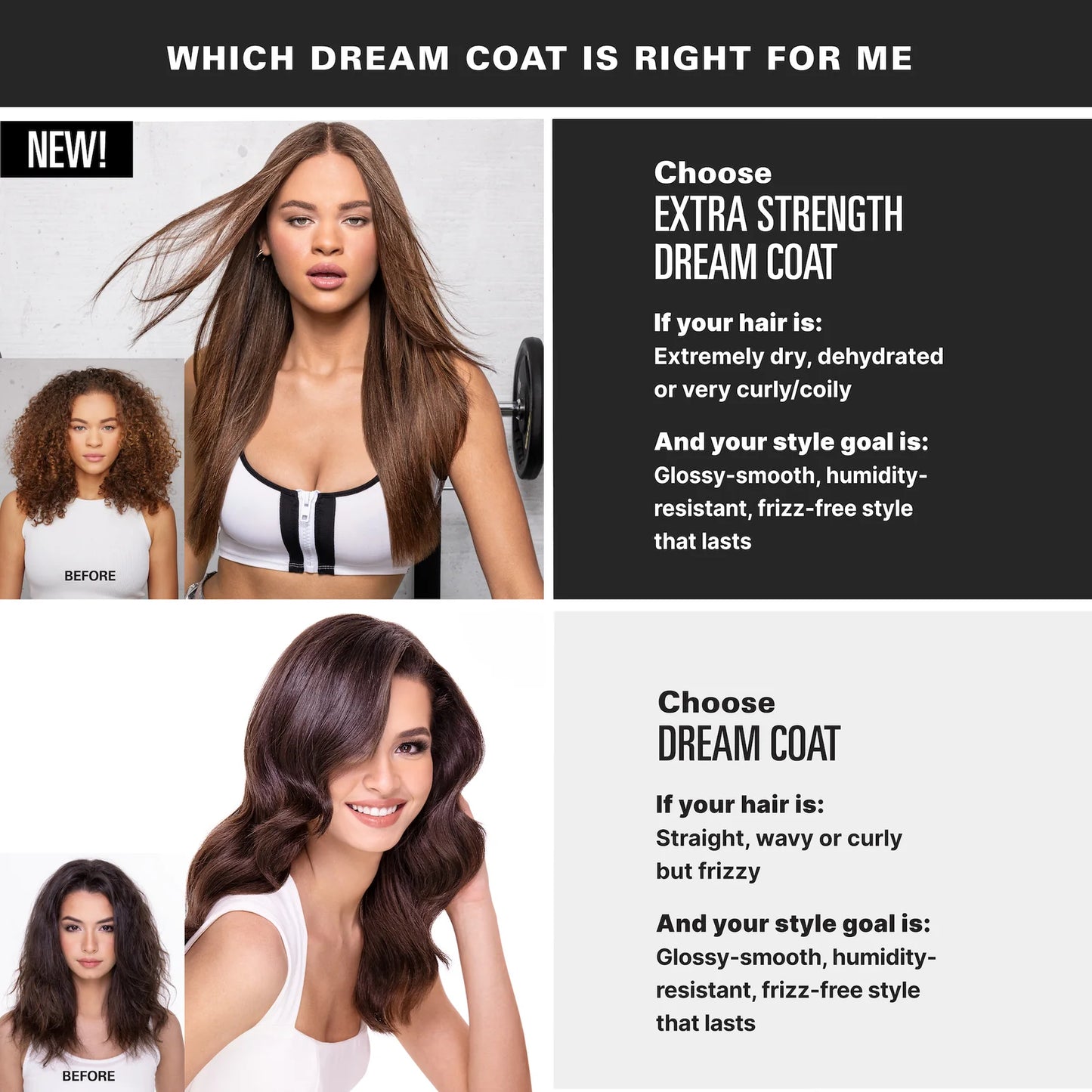 Color Wow Dream Coat Extra Strength Supernatural Vs. Extra Strength