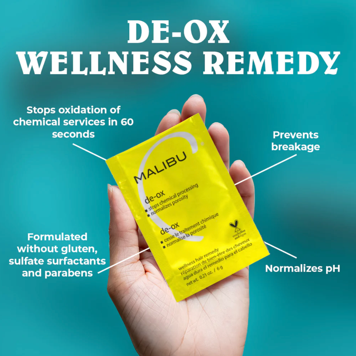 Yellow packet of Malibu de-ox wellness remedy held in a hand with text highlighting its benefits on a blue background.
