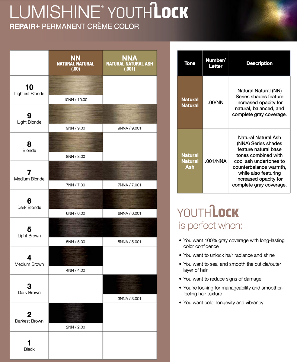 Joico YouthLock Colour Chart | Joico Lumishine | Joico Hair Colour