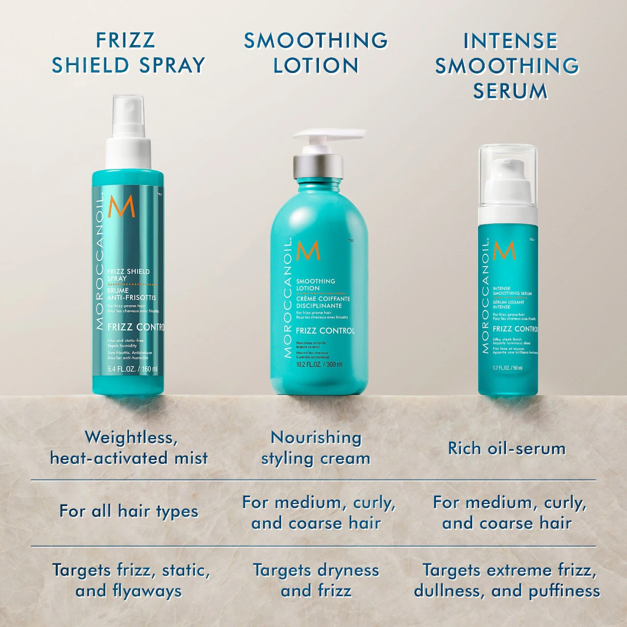 Moroccanoil Frizz Shield Spray Comparison