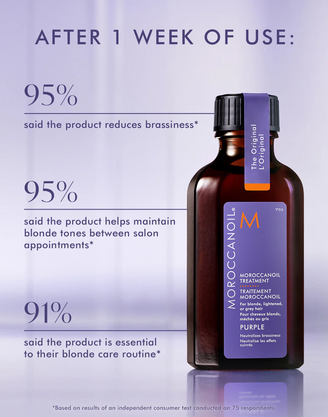 Moroccanoil Treatment Purple About