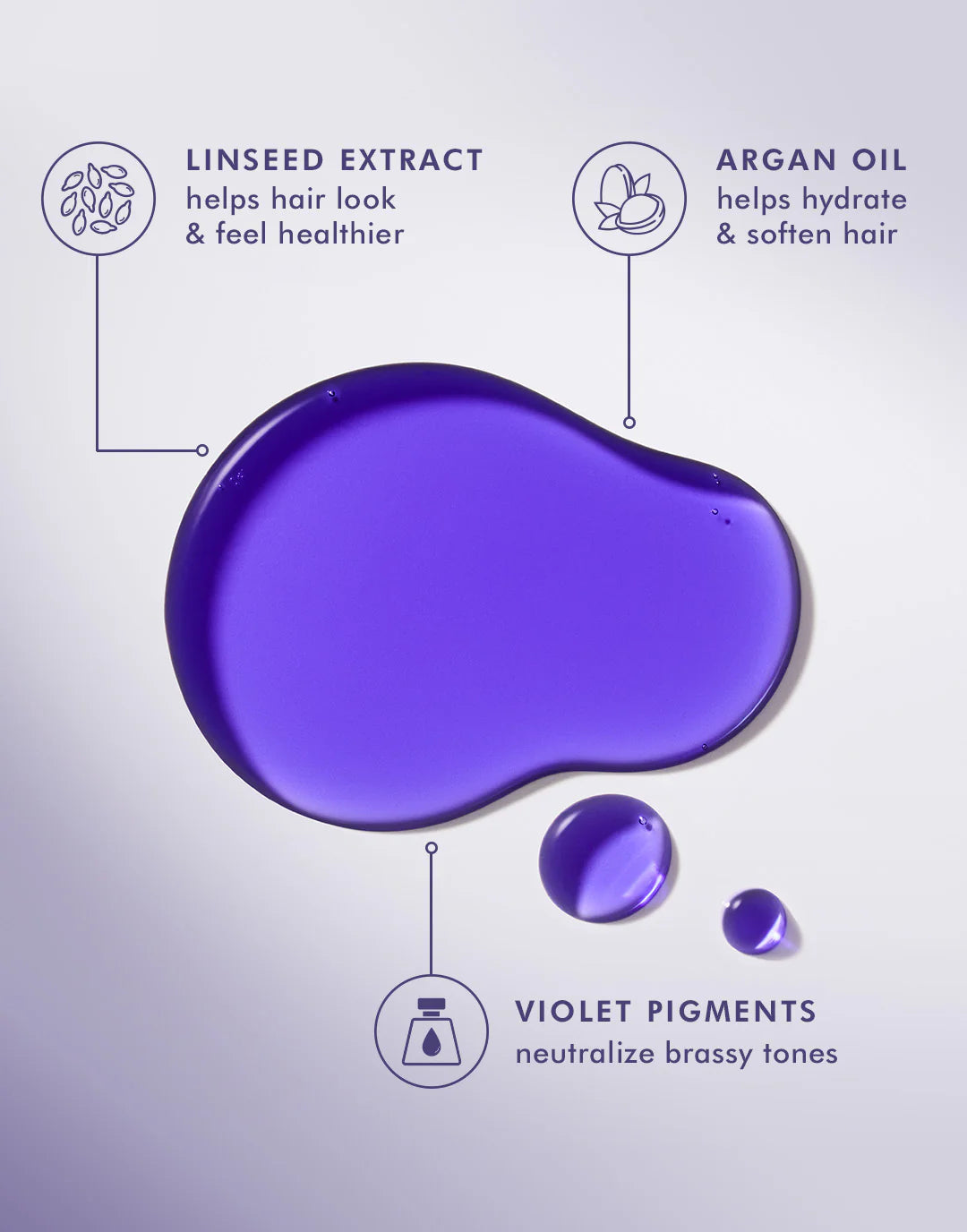 Moroccanoil Treatment Purple Texture