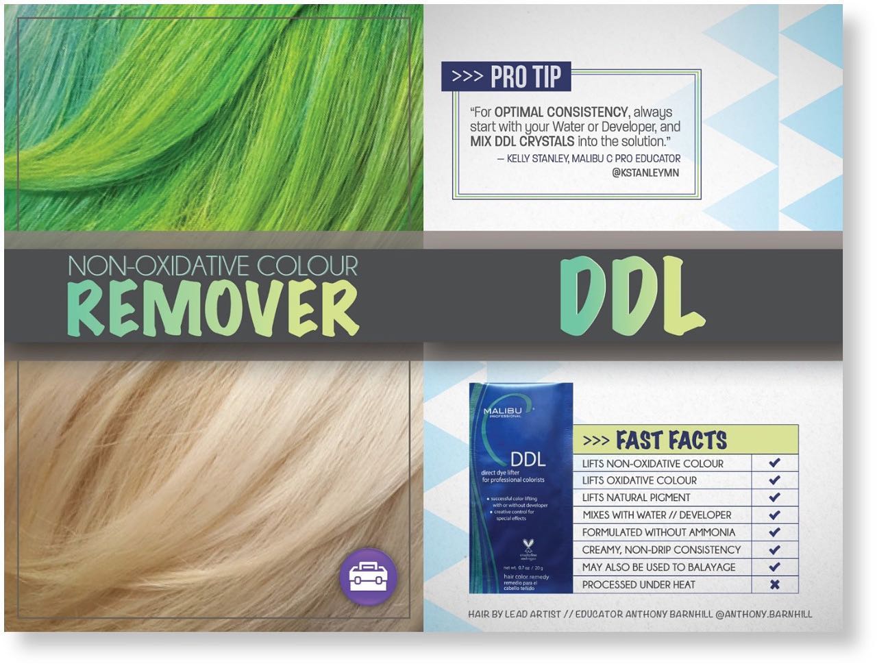 Malibu C Fast facts Non-oxidative color remover pro tips