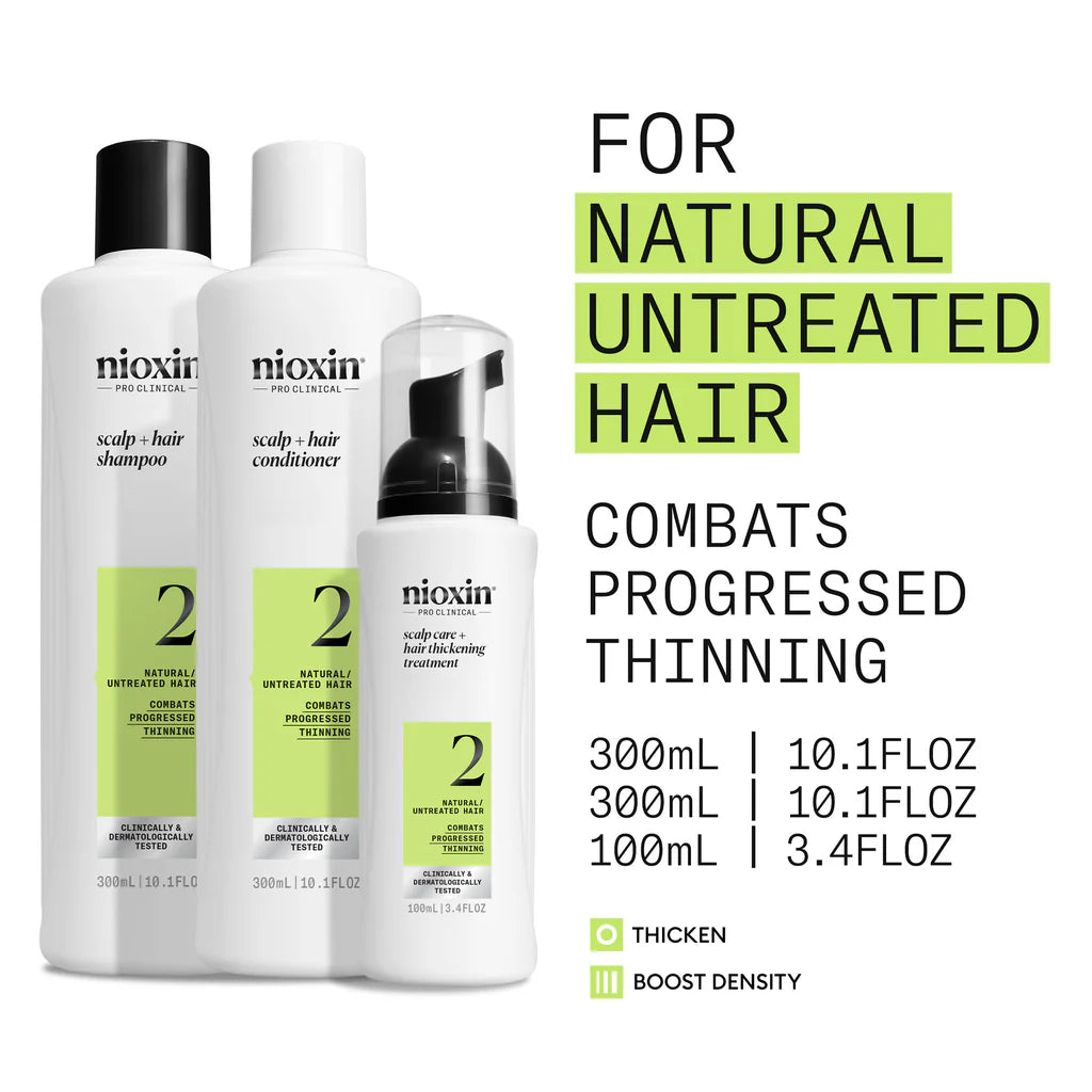 Nioxin Kit System 2 - Natural Hair, Progressed Thinning
