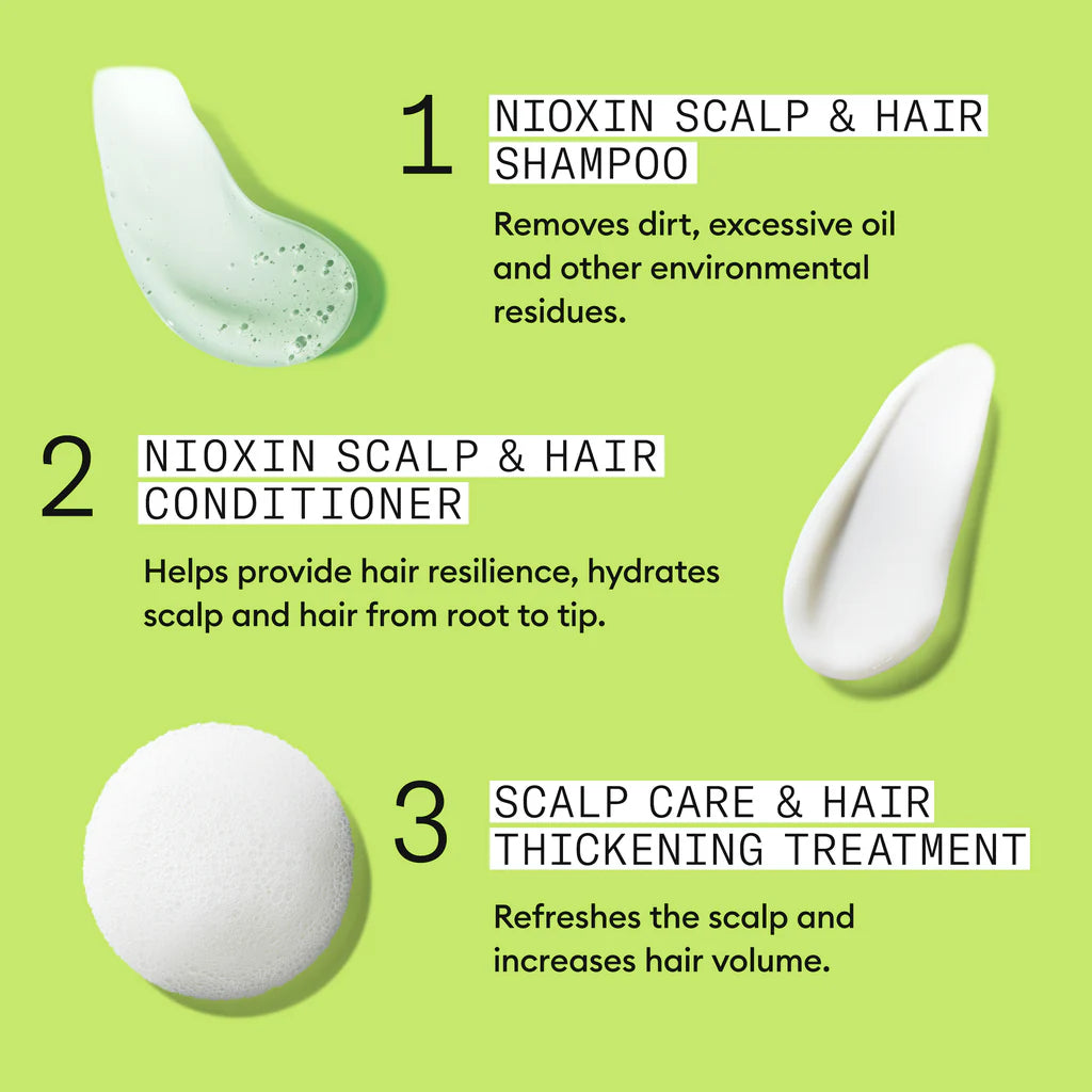 Nioxin Kit System 2 - Natural Hair, Progressed Thinning 9 Month Supply