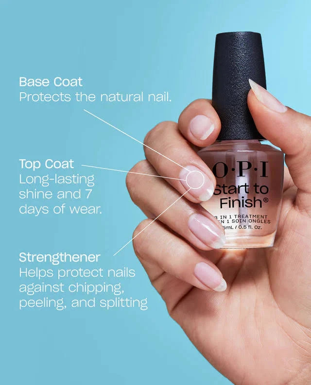OPI Start to finish 3-in-1 benefits