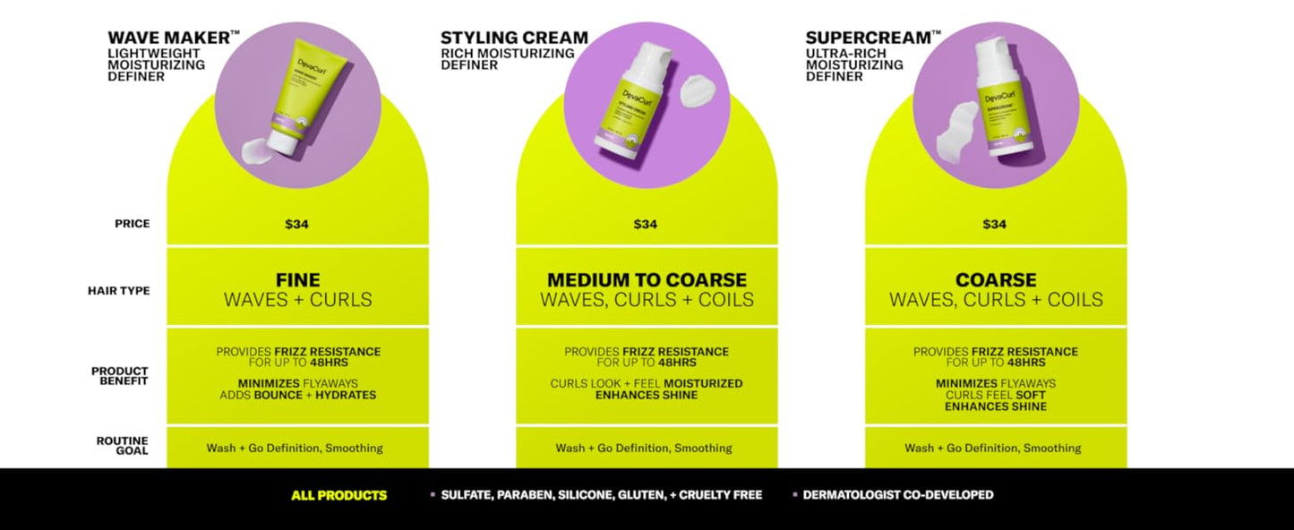 DevaCurl WaveMaker Lightweight Moisturizing Definer 147ML / 5OZ