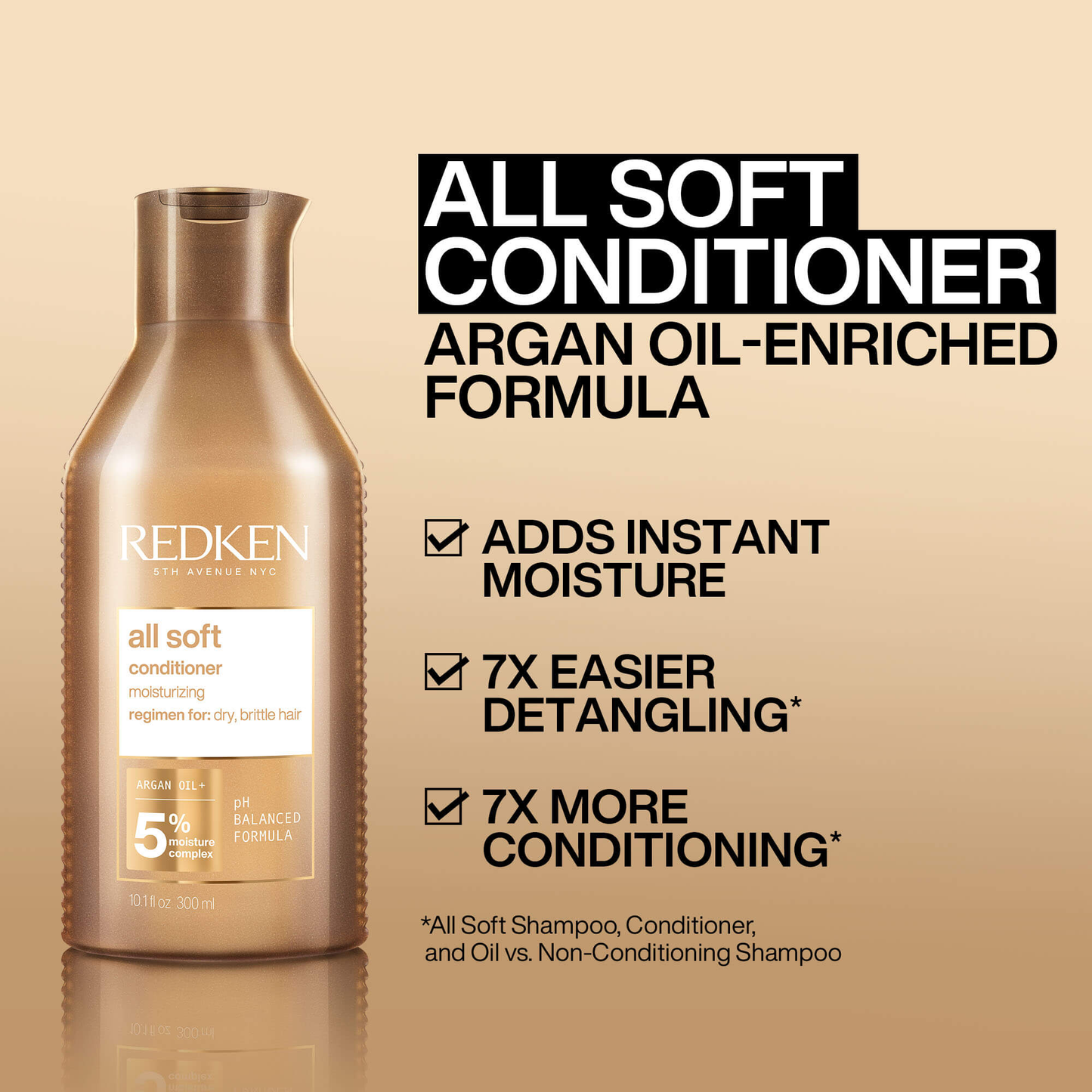 Redken All Soft Conditioner | Softens Dry, Brittle Hair