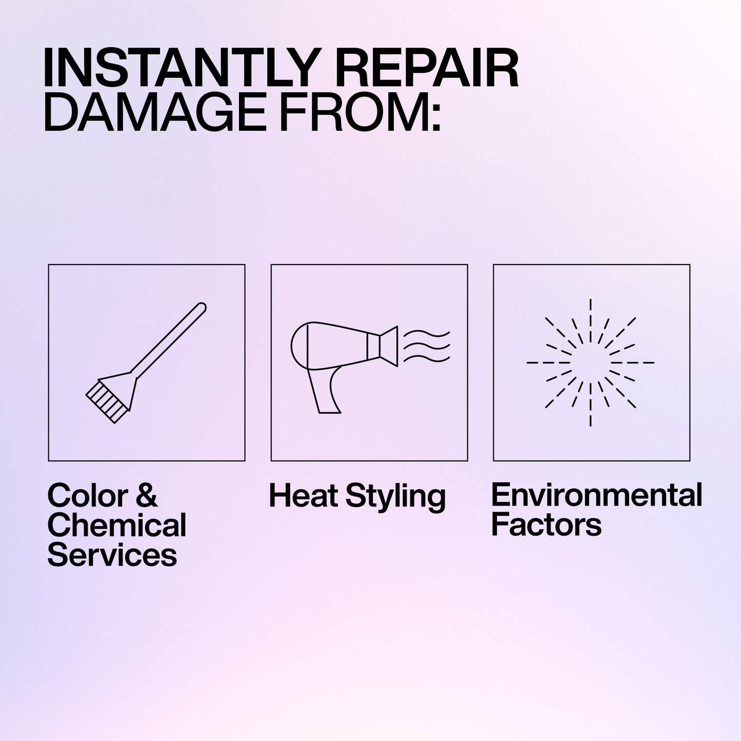 Text and icons indicating damage repair from color & chemical services, heat styling, and environmental factors on a light purple background.