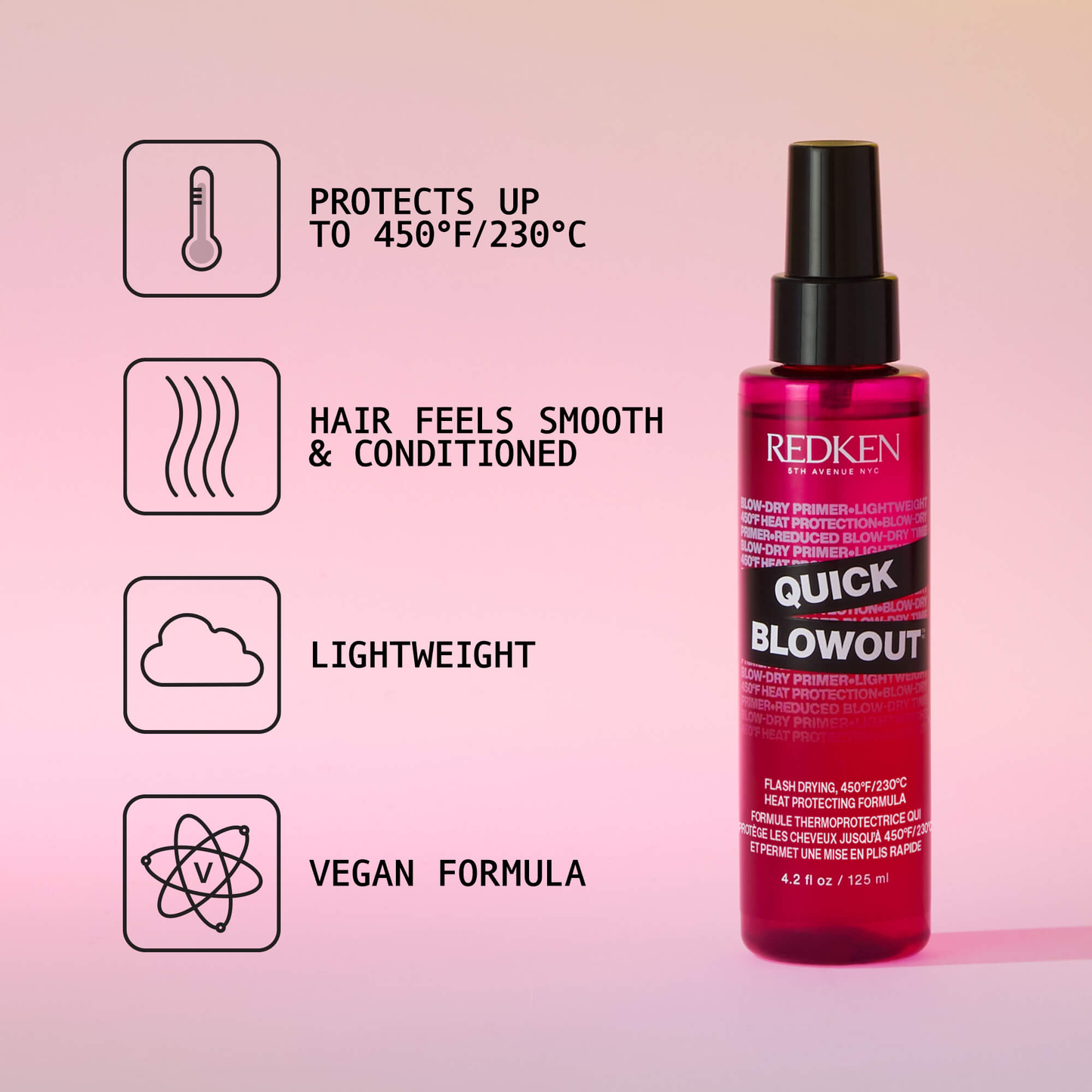 Redken Quick Blowout Blow Dry Fast Drying Primer Heat Protecting