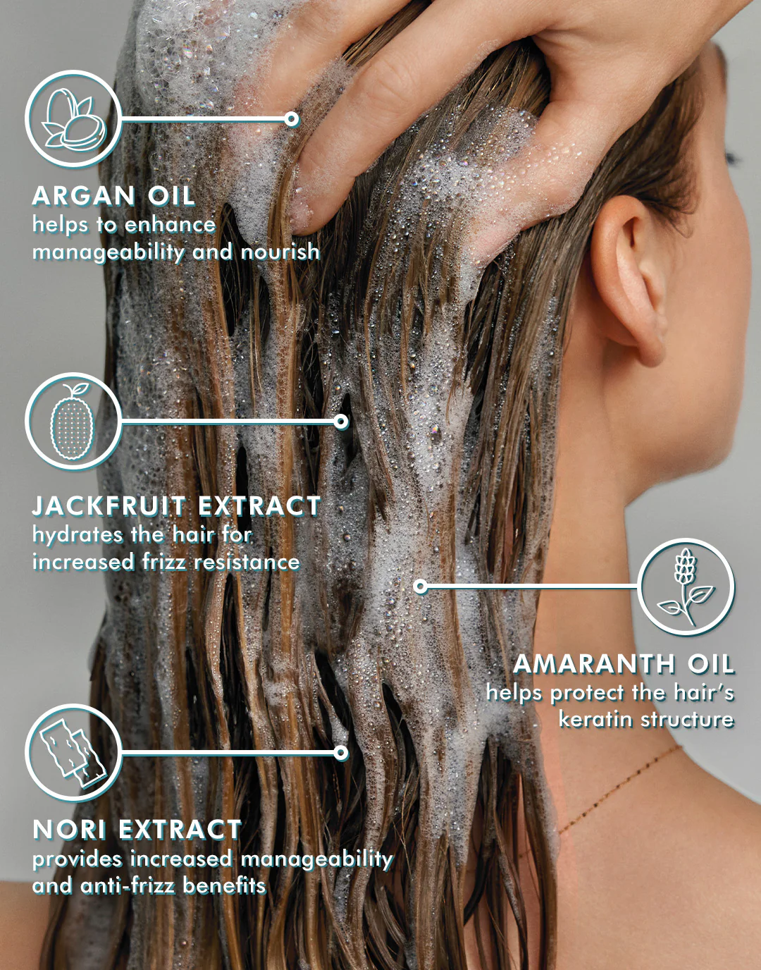 Moroccanoil Frizz Control Shampoo for Frizz-prone Hair