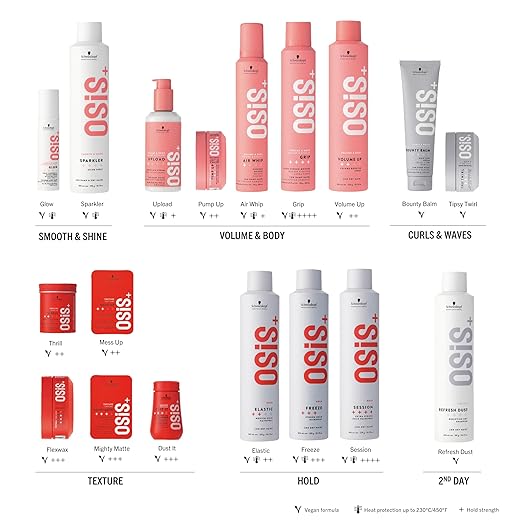 OSiS+ hair product lineup with various bottles and tubes on a white background