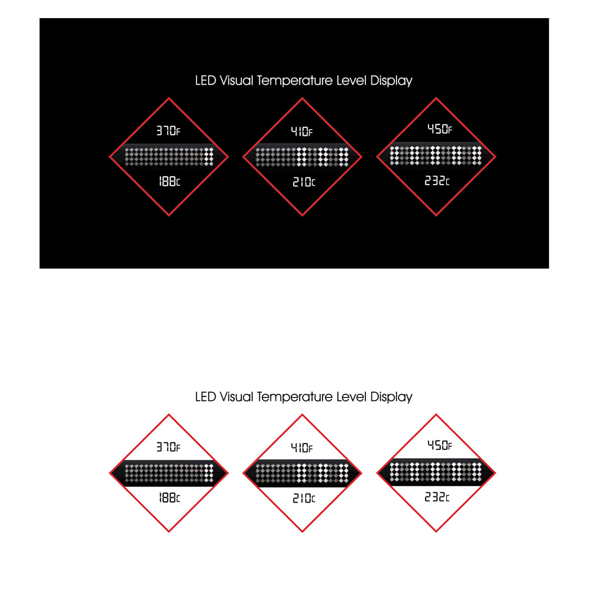 CHI Euroshine 1" Flat Iron Temperature Control