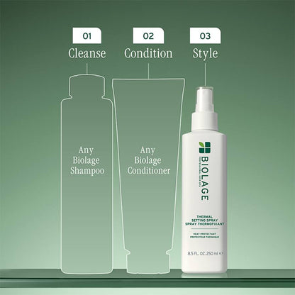 Biolage Thermal Setting Spray bottle shown on a green gradient background with outline diagrams labeled 01 Cleanse, 02 Condition, and 03 Style.