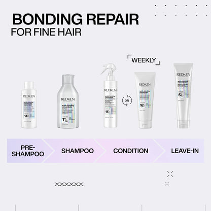 Redken hair care products for bonding repair with text on a white background
