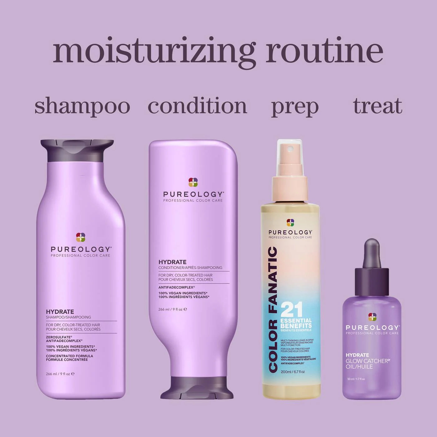 Pureology hydrate collection routine