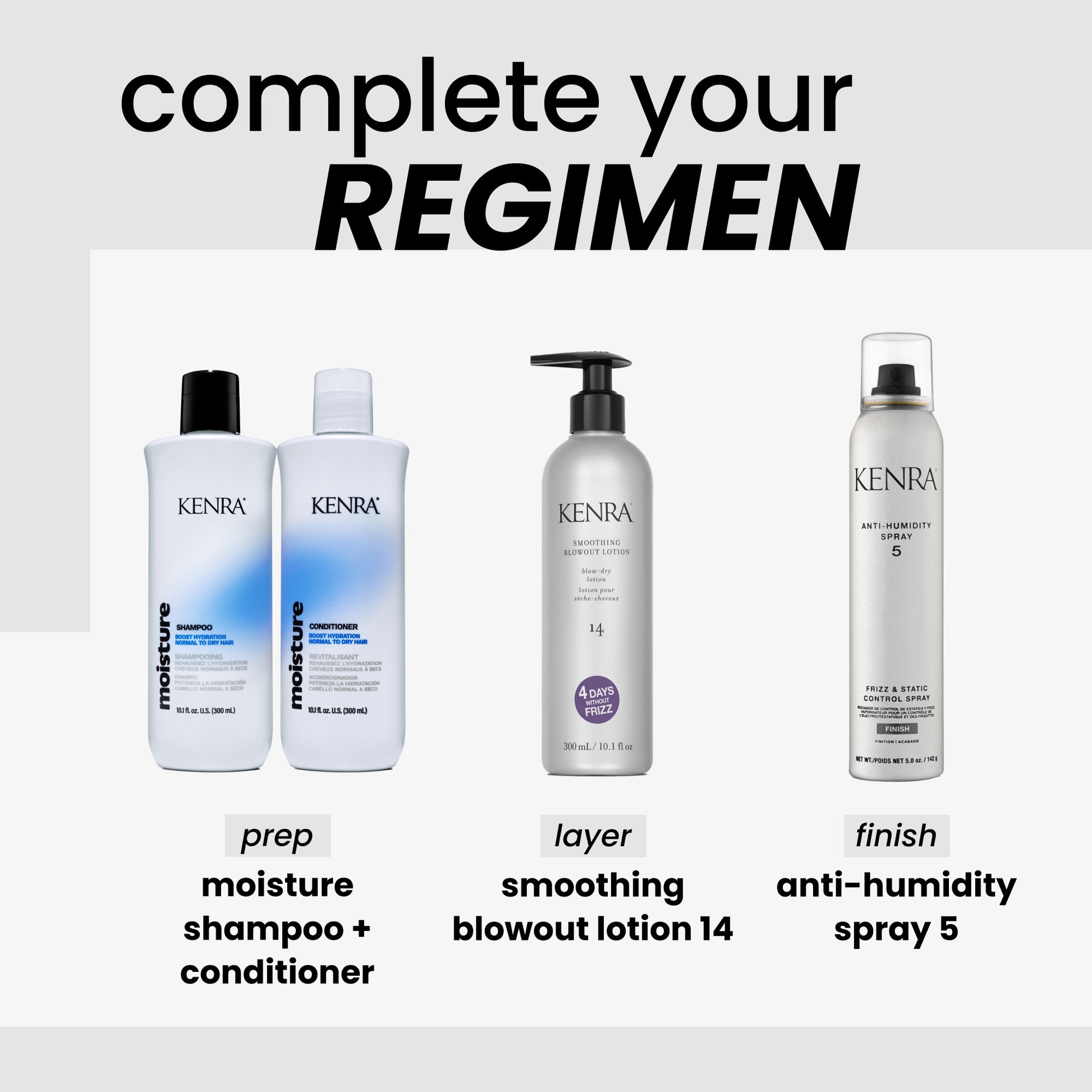 Kenra hair care product lineup with labels on a white background
