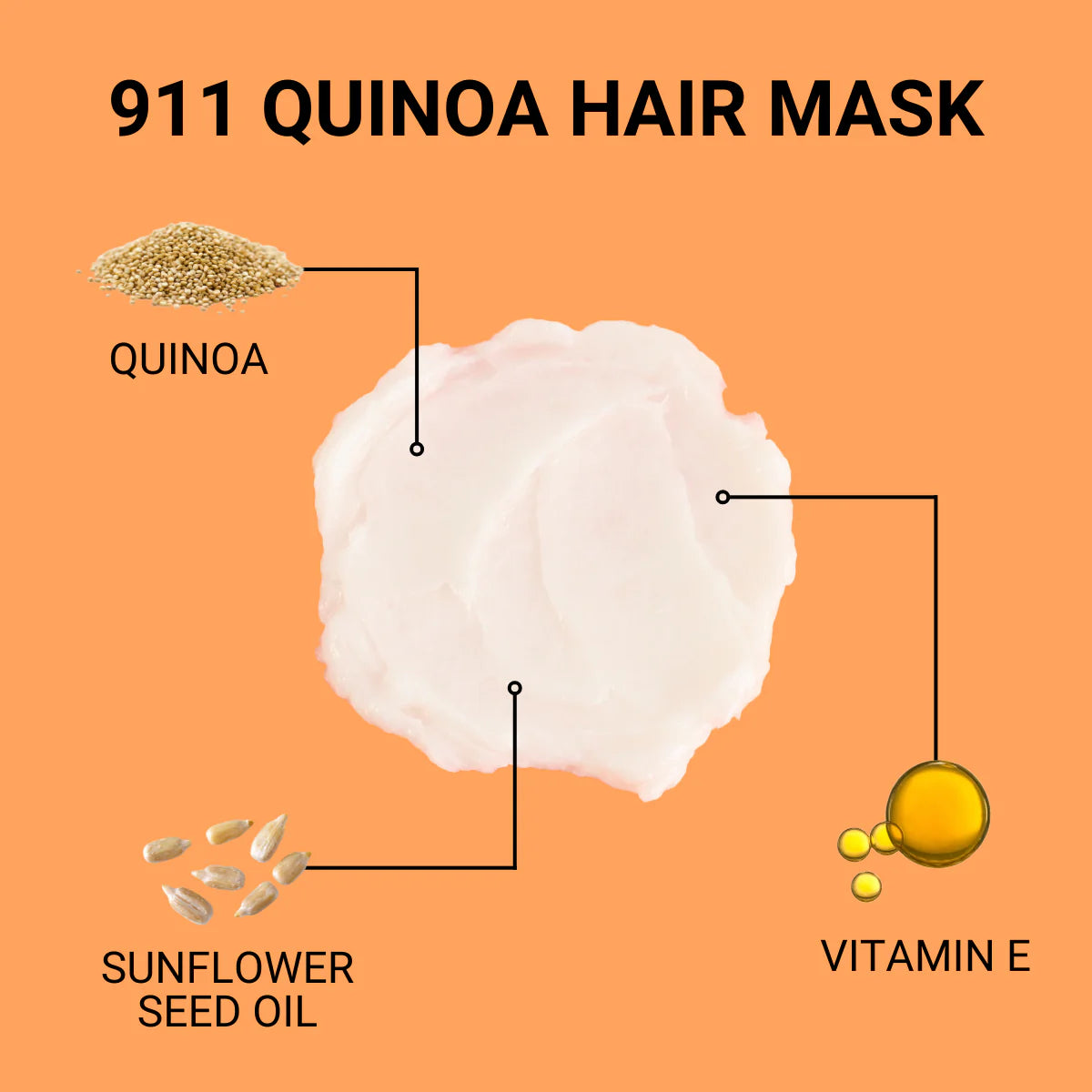 Biotop 911 Quinoa Hair Mask Ingredients