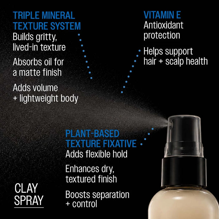 Hair product spray bottle with text detailing its features on a black background