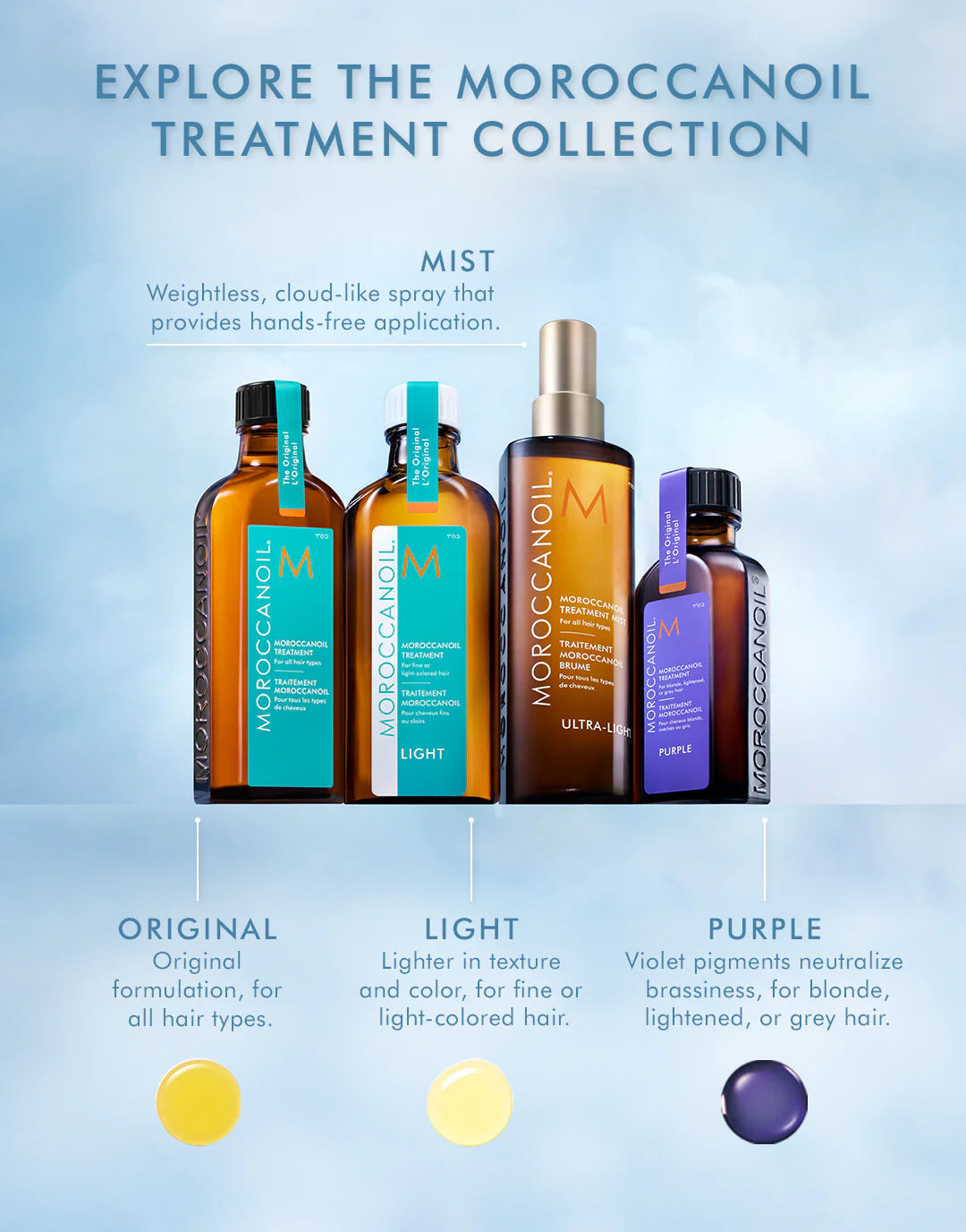 Moroccanoil hair care product collection with bottles labeled Original, Light, and Purple on a light blue background.