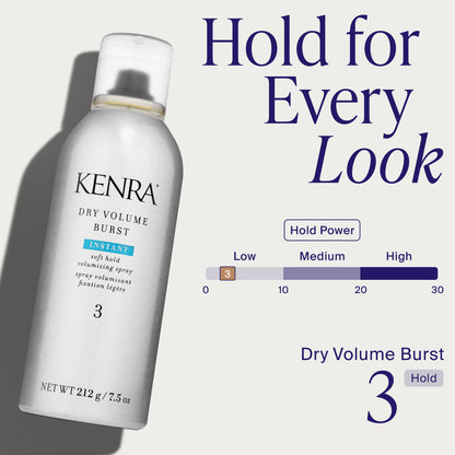 Kenra Dry Volume Burst spray bottle with label and text on a light gray background