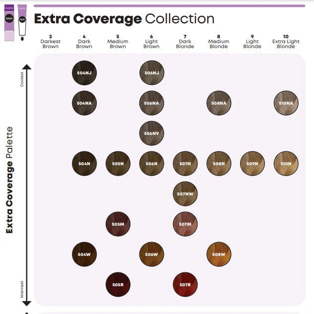Matrix socolor extra coverage color swatch