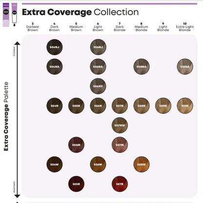 Matrix socolor extra coverage color swatch