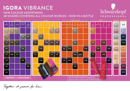 Schwarzkopf Igora Vibrance Pastels Collection (11 Shades)
