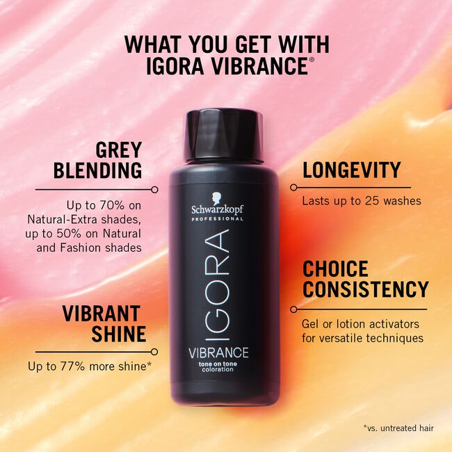 Schwarzkopf Professional Igora Vibration 2000 coloration gel bottle centered on a pink-to-orange gradient background with promotional text about grey blending, longevity, vibrant shine, and choice consistency.