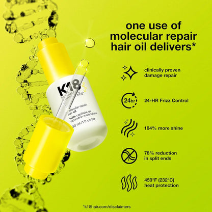 K18 molecular repair hair oil with product features on a green background