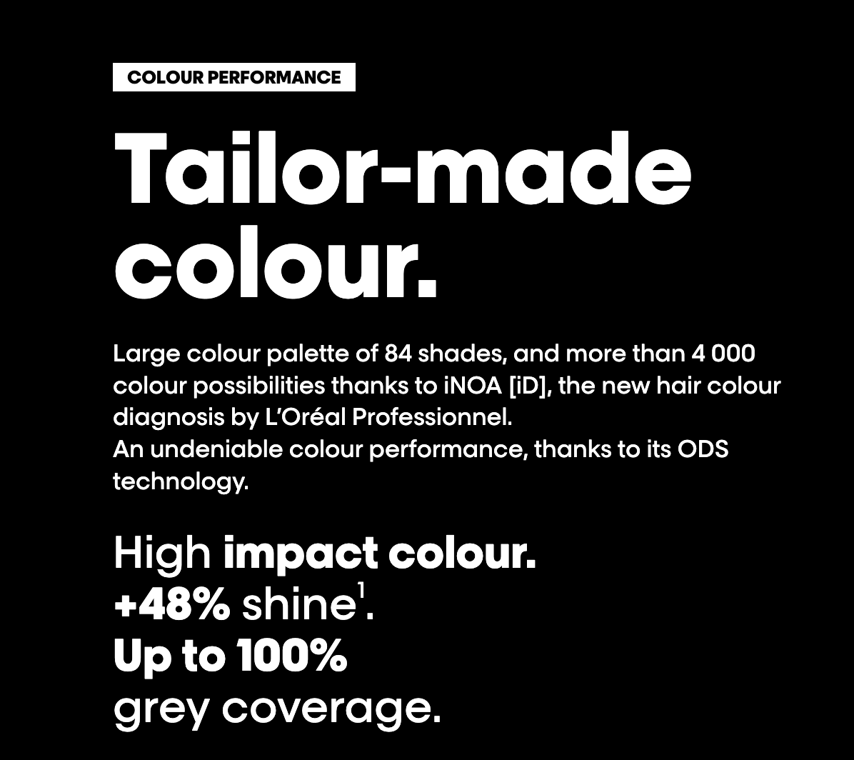 L'Oreal Inoa Tailor Made Colour