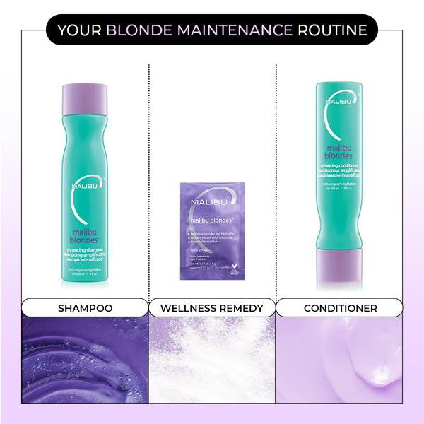 Malibu Blondes hair care products including shampoo, wellness remedy, and conditioner on a purple gradient background.