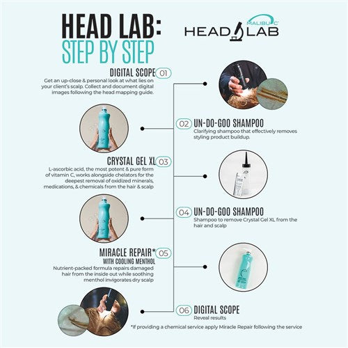 Malibu C Head Lab step by step instructions