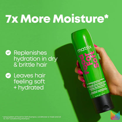 Green bottle of Matrix shampoo held by a hand against a green background with product benefits text.