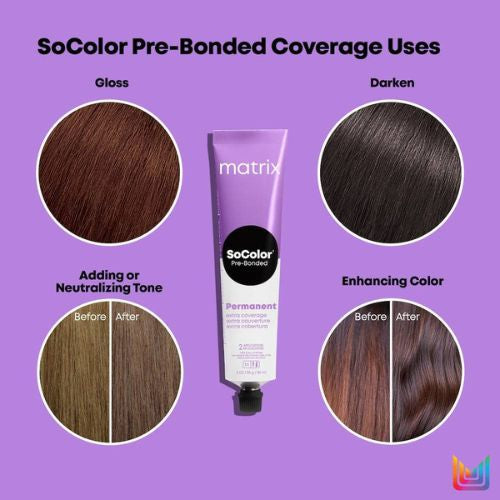 Matrix SoColor Pre-Bonded coverage uses