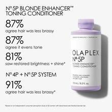 Load image into Gallery viewer, Olaplex No.5P Toning Conditioner About
