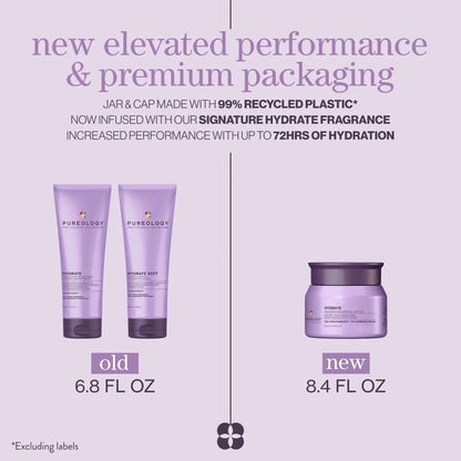 Comparison of old and new Pureology hair care product packaging on a light purple background with text about performance and packaging upgrades.