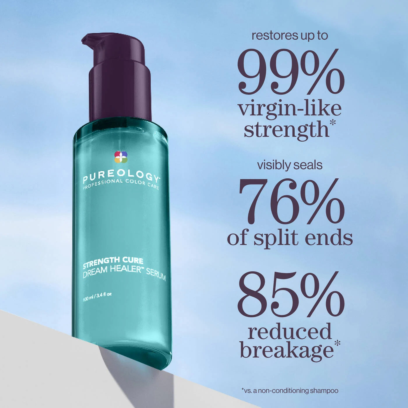 Pureology hair serum bottle with product benefits text on a light blue background