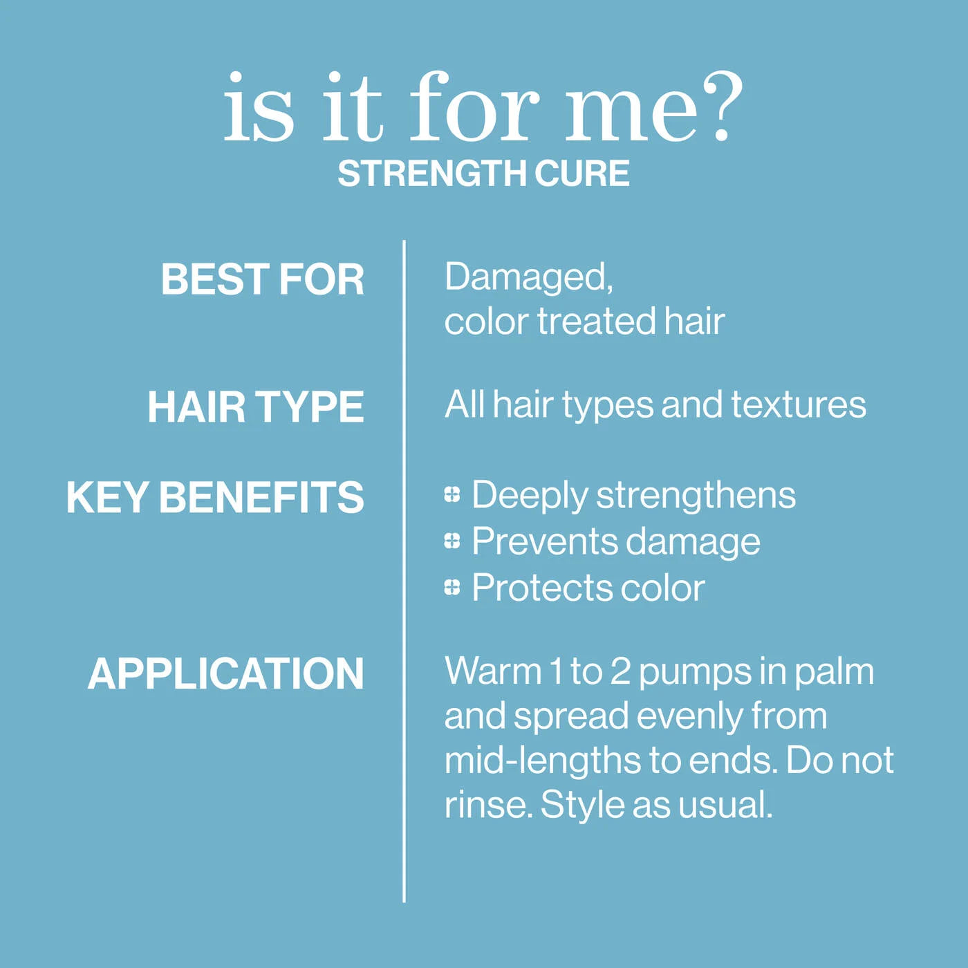 Product information card for a hair care treatment on a blue background