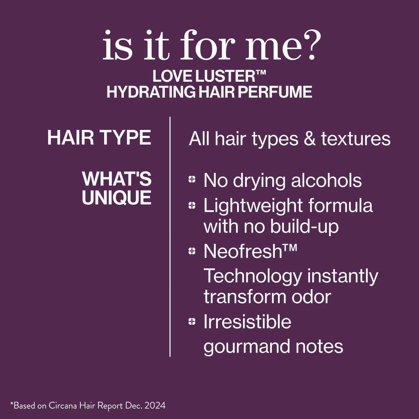 Promotional text for Love Luster Hydrating Hair Perfume on a purple background