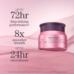 Pureology Smooth Gloss Treatment 250ml tub Benefits on a pink background
