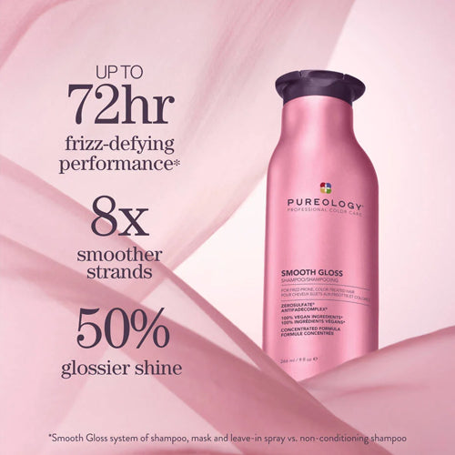 Pureology Smooth Gloss Shampoo