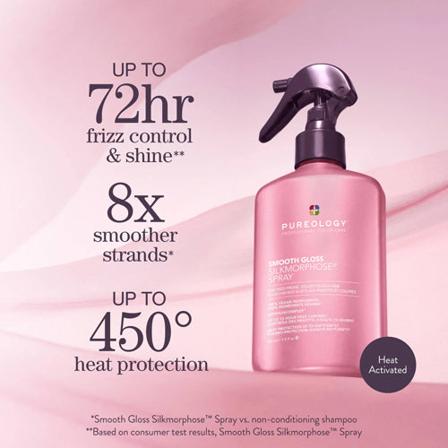 Pink hair spray bottle with text on frizz control, shine, smoother strands, and heat protection on a pink background.