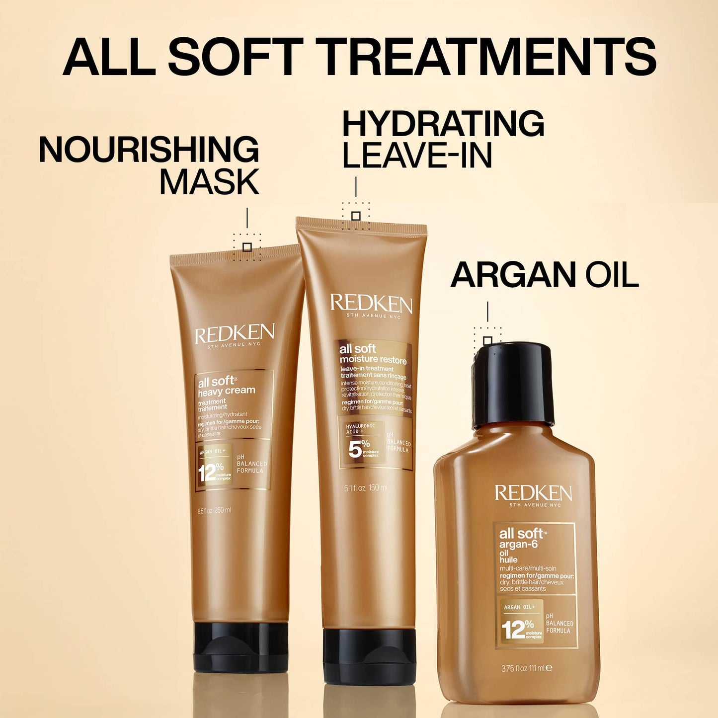 Redken All Soft Argan-6 Oil Treatment for Dry Hair 110ML