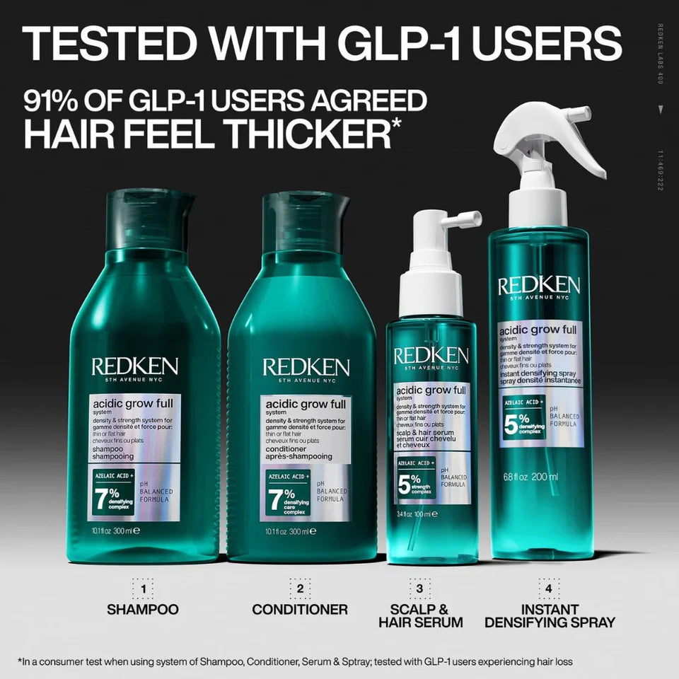 Redken Acidic Grow Full Density and Strength collection