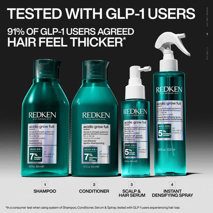 Redken Acidic Grow Full Density and Strength collection