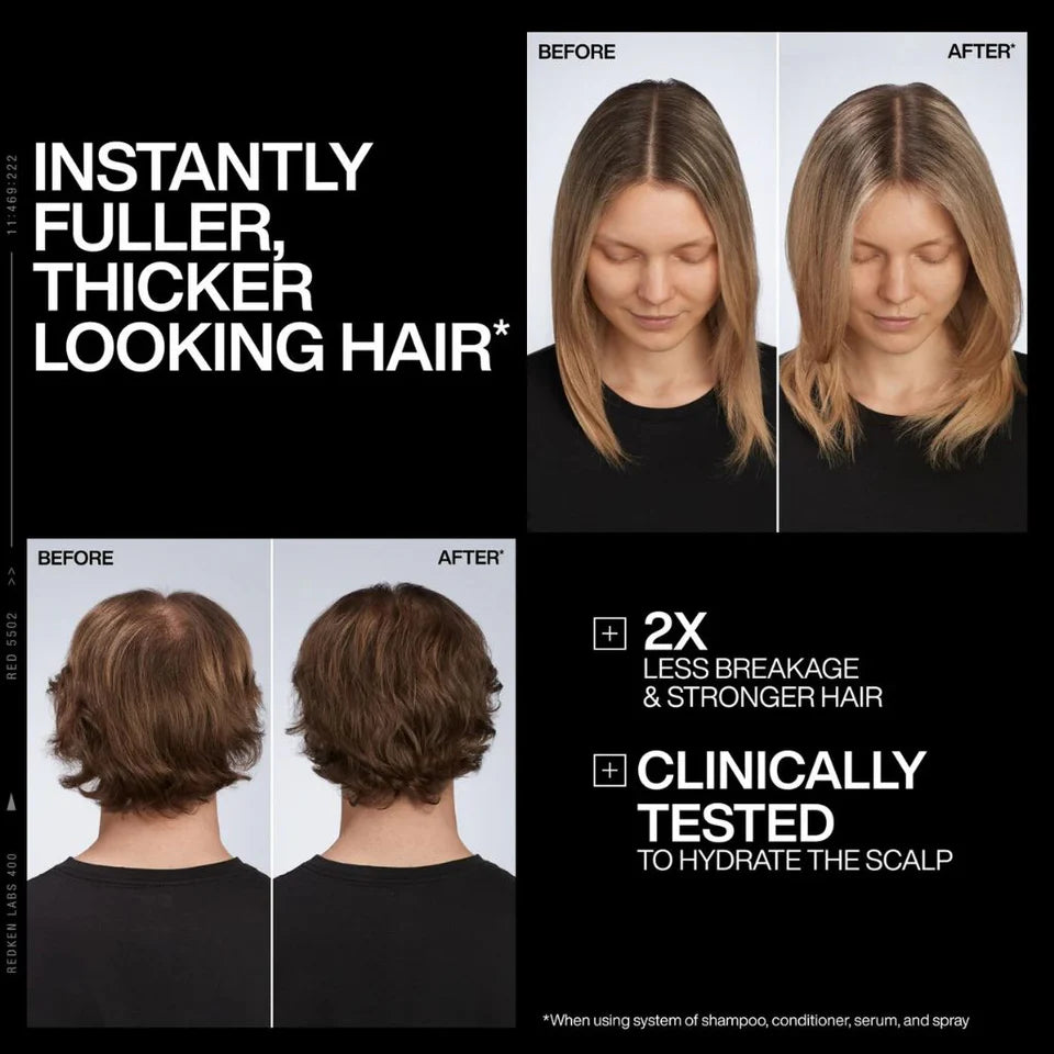 Redken Acidic Grow Full Density and Strength specs