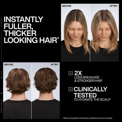 Redken Acidic Grow Full Density and Strength specs